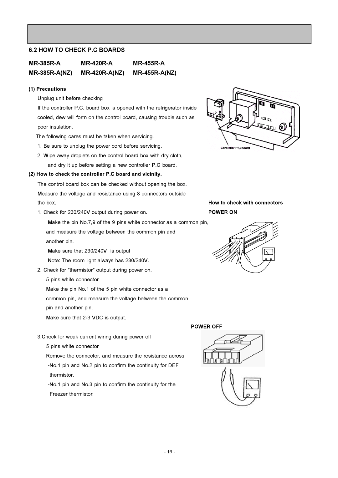 Mitsubishi Electronics MR-455R-W-A, MR-385R-ST-A, MR-420R-W-A(NZ), MR-420R-ST-A(NZ) HOW to Check P.C Boards, Precautions 