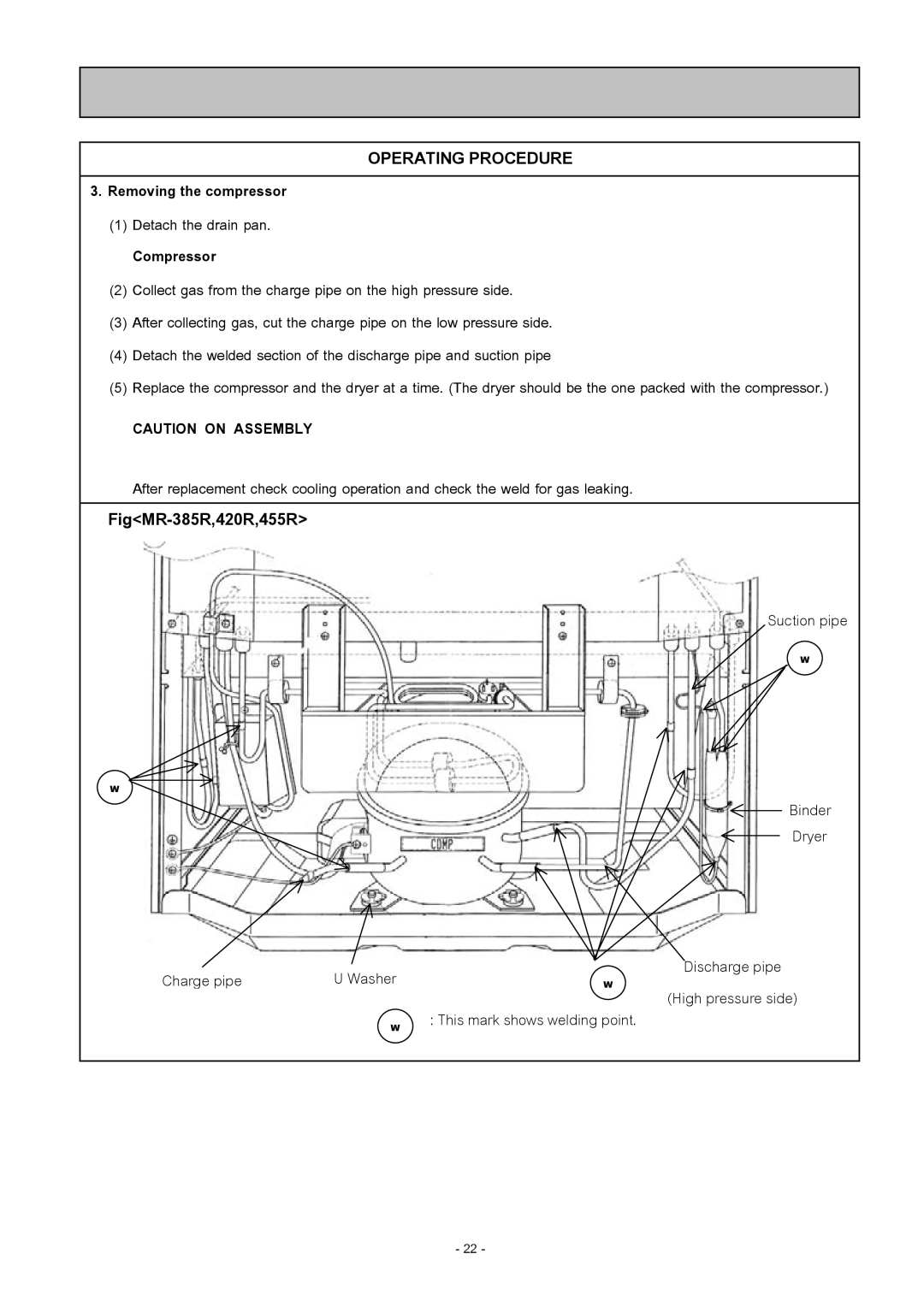 Mitsubishi Electronics MR-385R-W-A, MR-455R-W-A, MR-385R-ST-A, MR-420R-W-A(NZ) Operating Procedure, FigMR-385R,420R,455R 