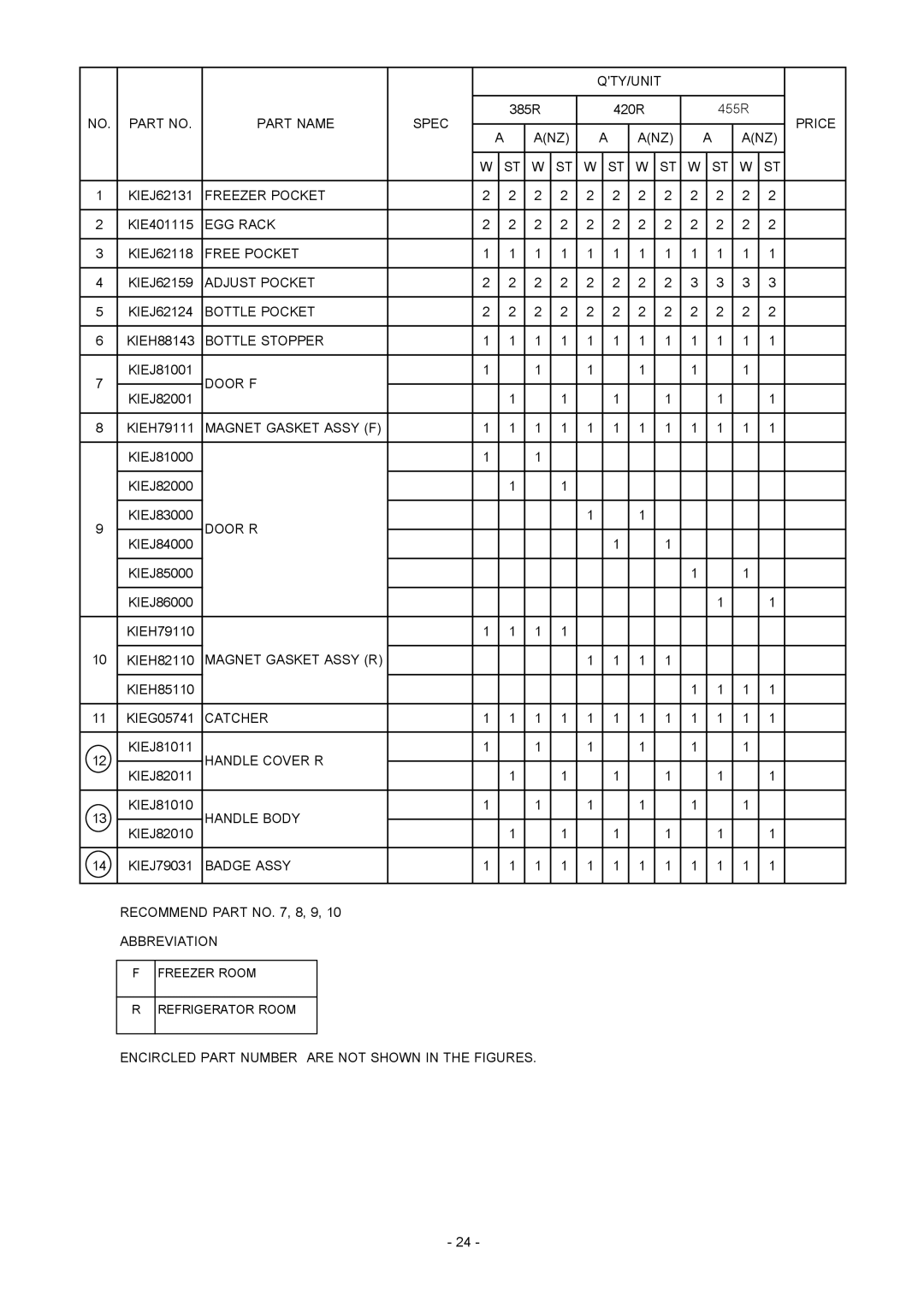 Mitsubishi Electronics MR-385R-ST-A, MR-455R-W-A, MR-420R-W-A(NZ), MR-420R-ST-A(NZ), MR-455R-ST-A, MR-385R-W-A Part Name Spec 