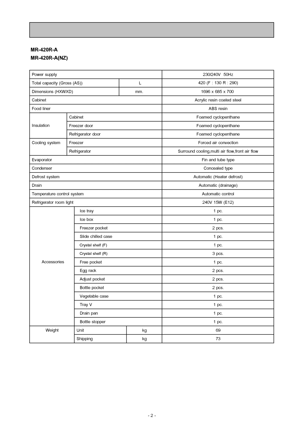 Mitsubishi Electronics MR-420R-ST-A(NZ), MR-455R-W-A, MR-385R-ST-A, MR-420R-W-A(NZ), MR-455R-ST-A MR-420R-A MR-420R-ANZ 