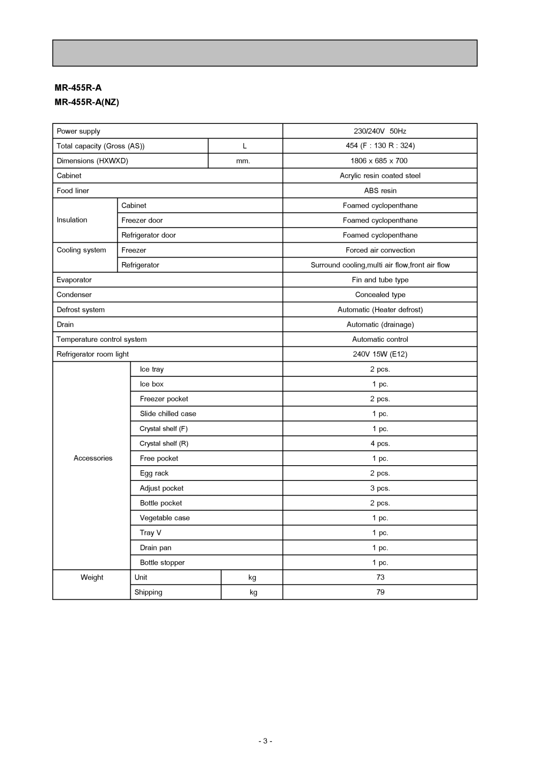 Mitsubishi Electronics MR-455R-W-A, MR-385R-ST-A, MR-420R-W-A(NZ), MR-420R-ST-A(NZ), MR-455R-ST-A MR-455R-A MR-455R-ANZ 