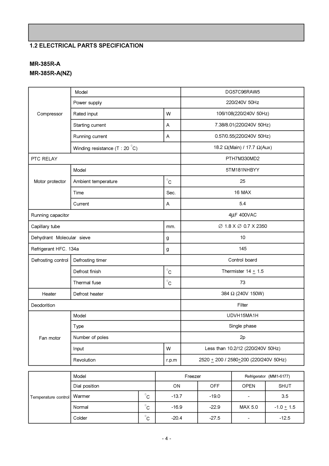 Mitsubishi Electronics MR-420R-W-A, MR-455R-W-A, MR-385R-ST-A Electrical Parts Specification, MR-385R-A MR-385R-ANZ 