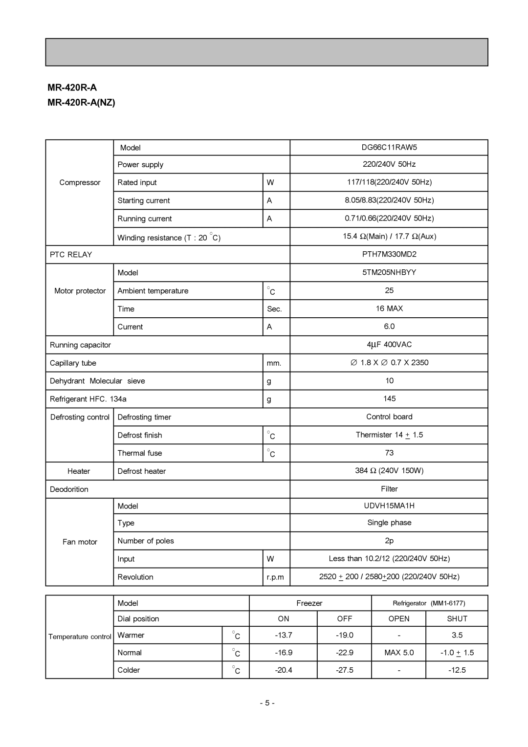 Mitsubishi Electronics MR-455R-ST-A, MR-455R-W-A, MR-385R-ST-A, MR-420R-W-A(NZ), MR-420R-ST-A(NZ) MR-420R-A MR-420R-ANZ 