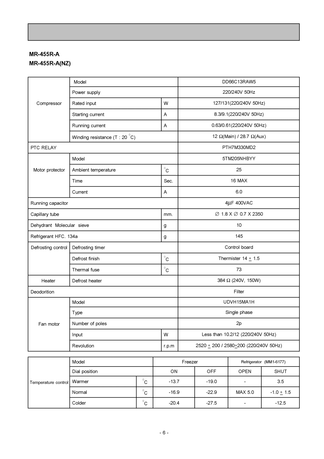 Mitsubishi Electronics MR-385R-ST-A(NZ), MR-455R-W-A, MR-420R-W-A(NZ), MR-420R-ST-A(NZ), MR-455R-ST-A MR-455R-A MR-455R-ANZ 