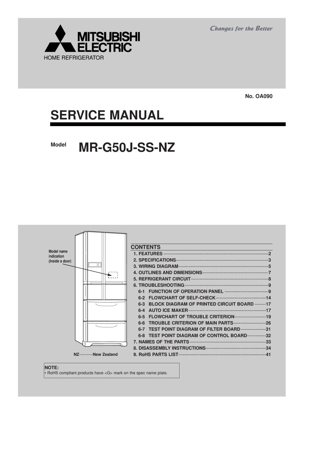 Mitsubishi Electronics manual Model MR-G50J-SS-NZ, Contents 