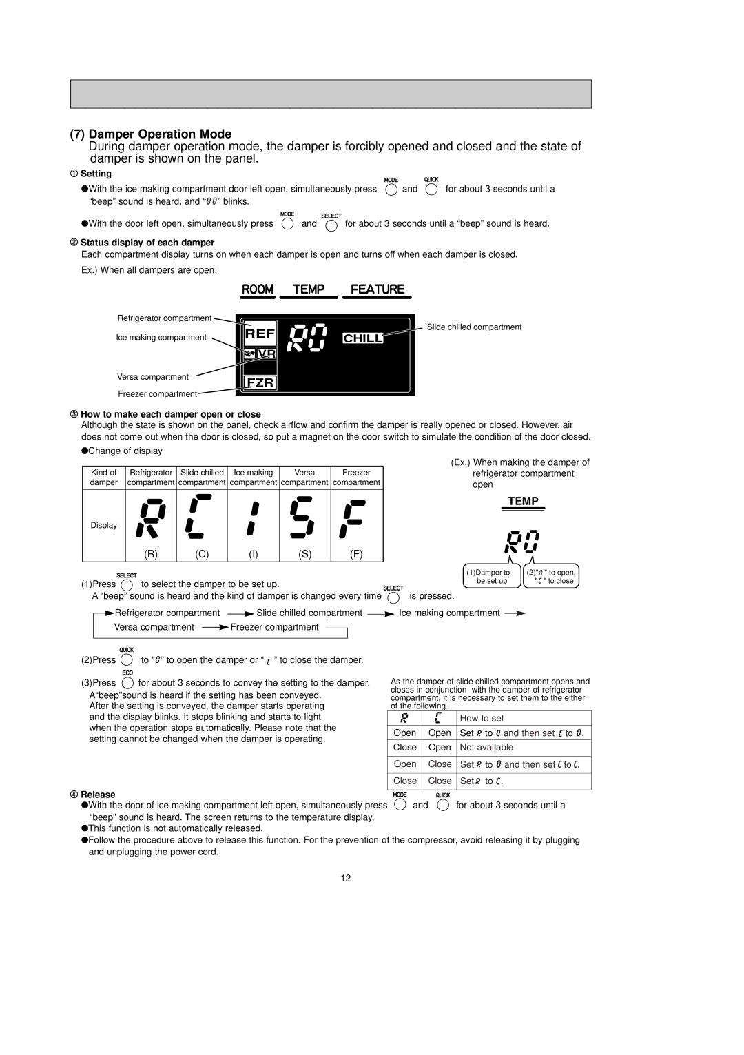 Mitsubishi Electronics MR-G50J-SS-NZ manual Damper Operation Mode, Status display of each damper 