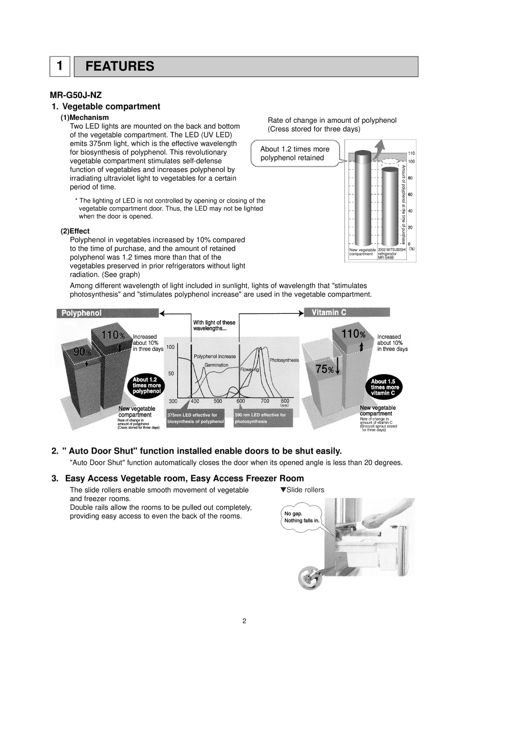 Mitsubishi Electronics MR-G50J-SS-NZ manual MR-G50J-NZ, Vegetable compartment, 1Mechanism, 2Effect 