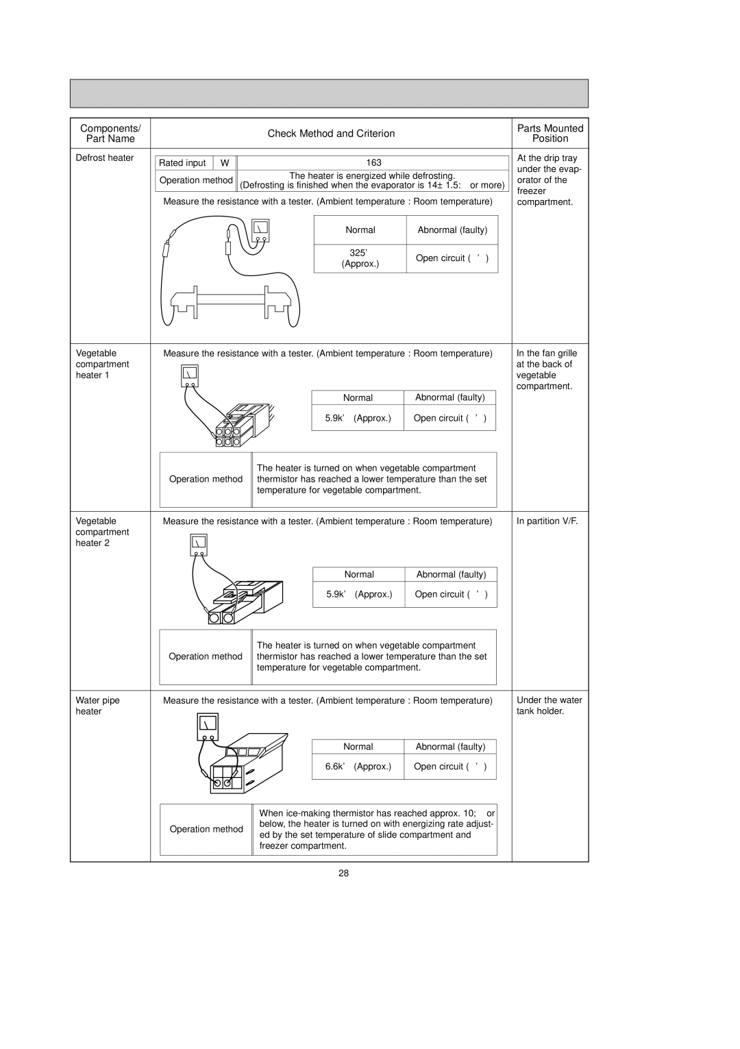 Mitsubishi Electronics MR-G50J-SS-NZ manual Partition V/F, Compartment Heater 