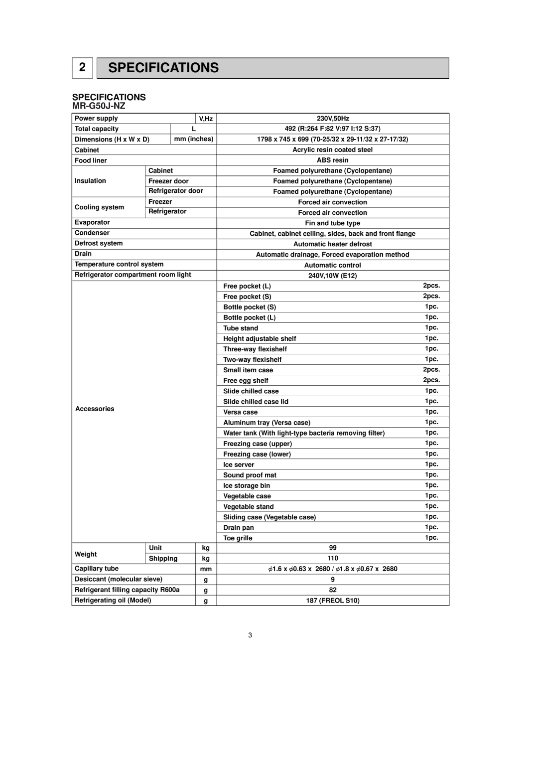 Mitsubishi Electronics MR-G50J-SS-NZ manual Specifications MR-G50J-NZ 