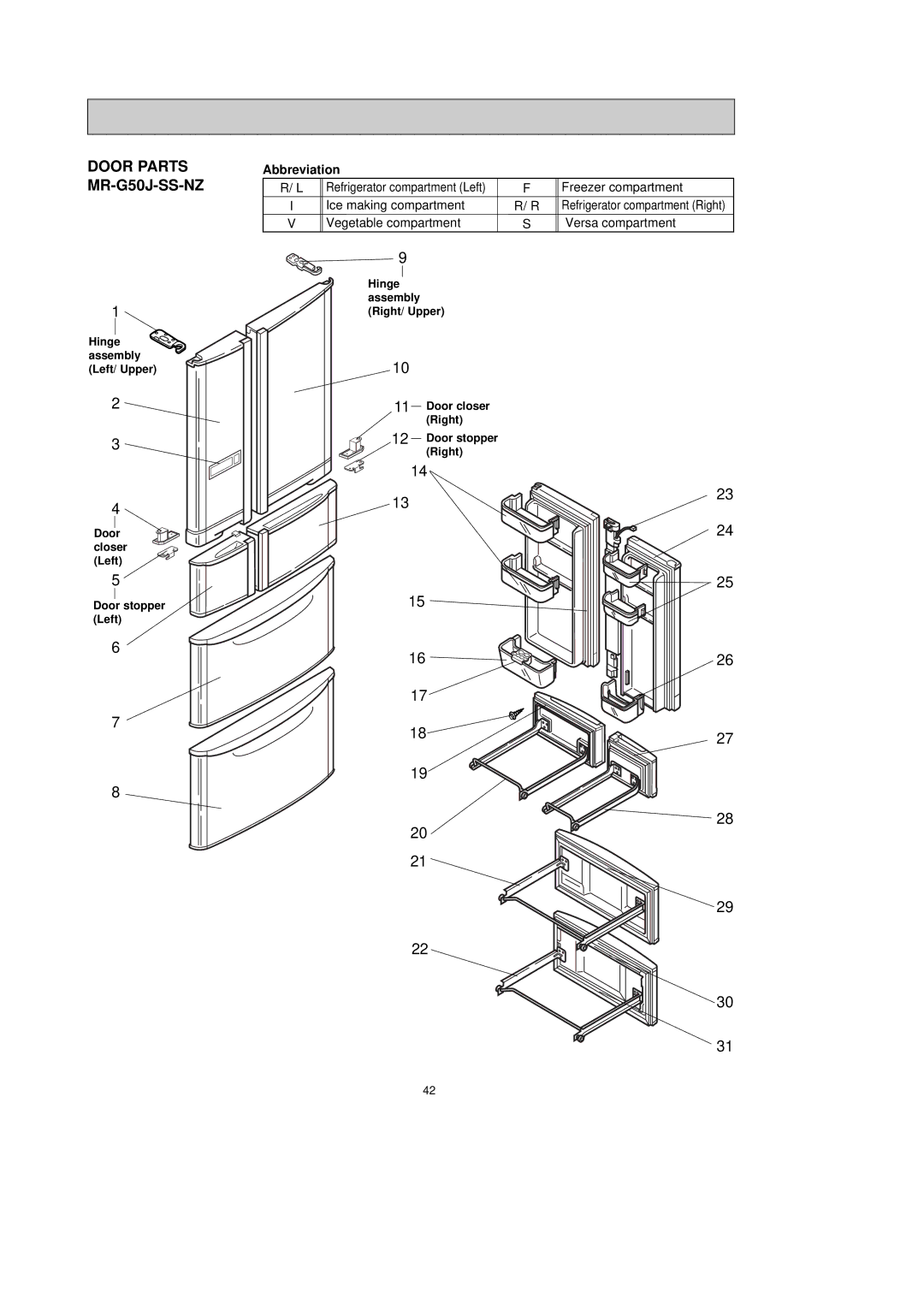 Mitsubishi Electronics manual Door Parts MR-G50J-SS-NZ, Vegetable compartment Versa compartment, Hinge assembly 