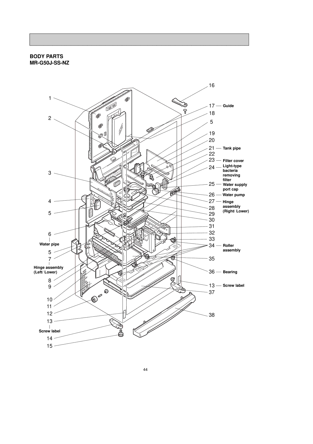 Mitsubishi Electronics manual Body Parts MR-G50J-SS-NZ 