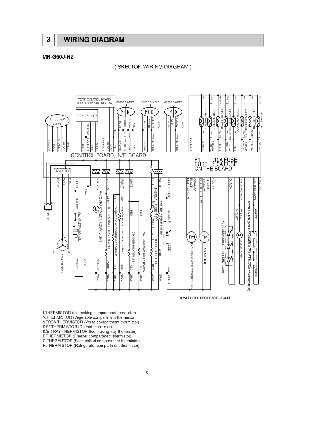 Mitsubishi Electronics MR-G50J-SS-NZ manual Wiring Diagram 