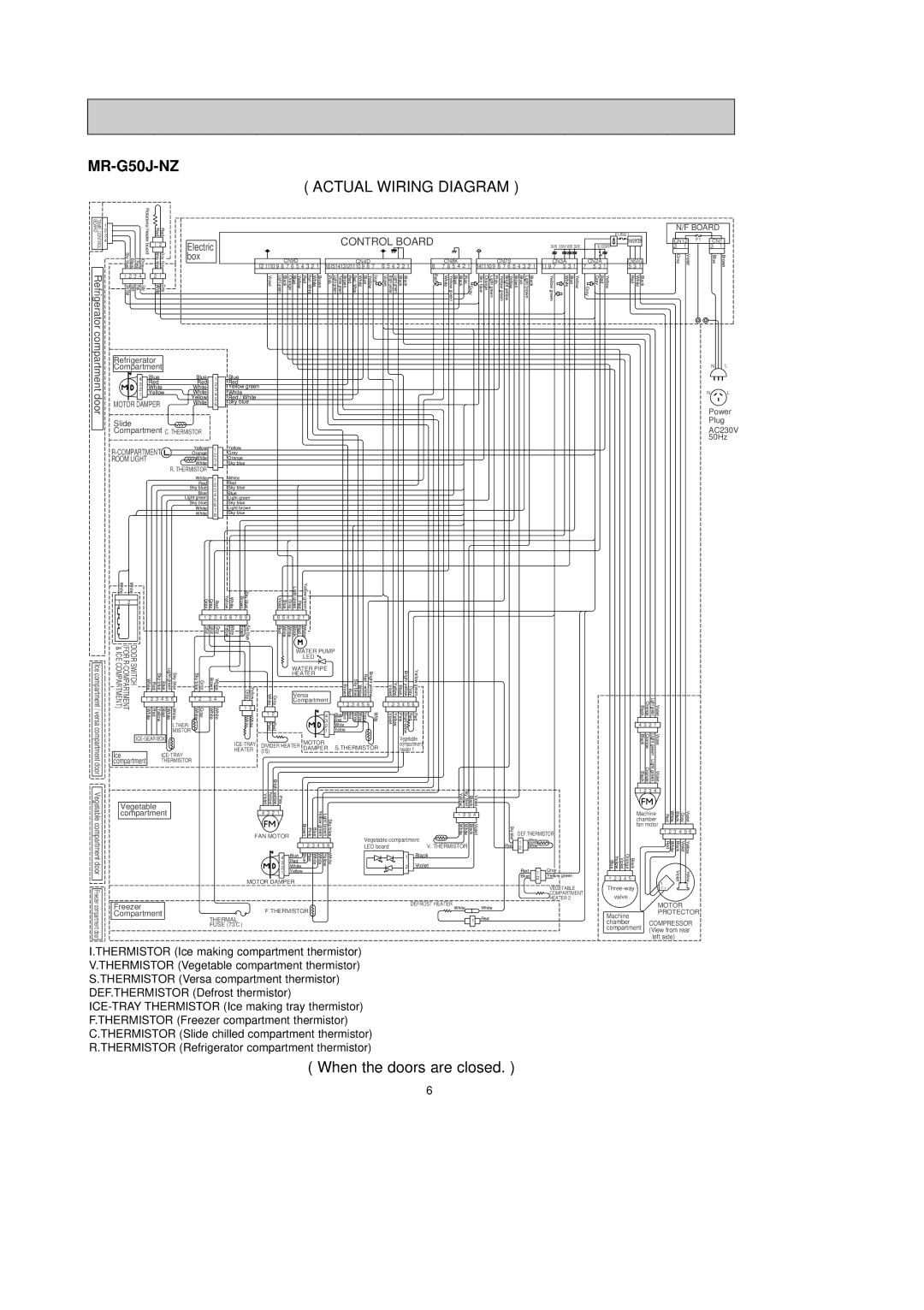 Mitsubishi Electronics MR-G50J-SS-NZ manual Actual Wiring Diagram 