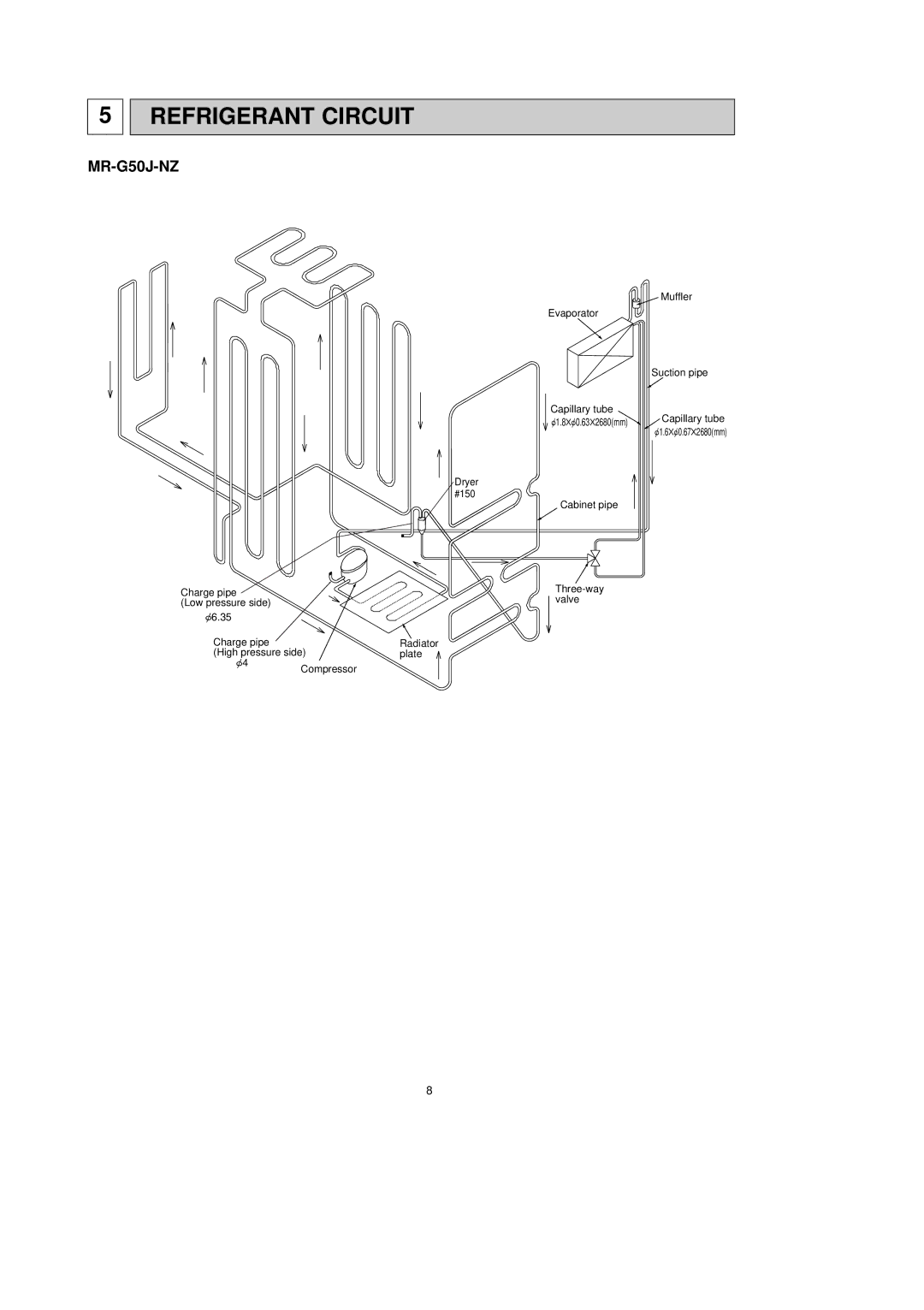 Mitsubishi Electronics MR-G50J-SS-NZ manual Refrigerant Circuit 