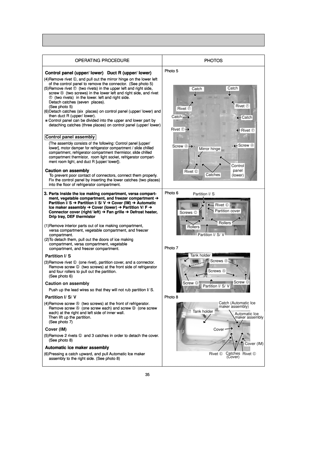Mitsubishi Electronics MR-G50J-SS-NZ Control panel upper/ lower Duct R upper/ lower, Control panel assembly, Cover IM 
