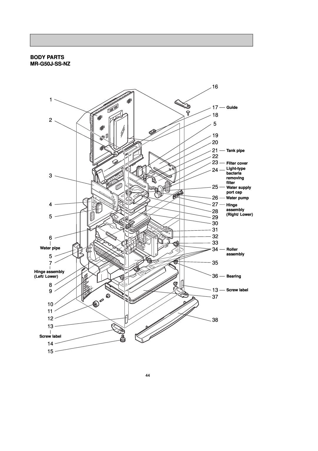 Mitsubishi Electronics manual BODY PARTS MR-G50J-SS-NZ 