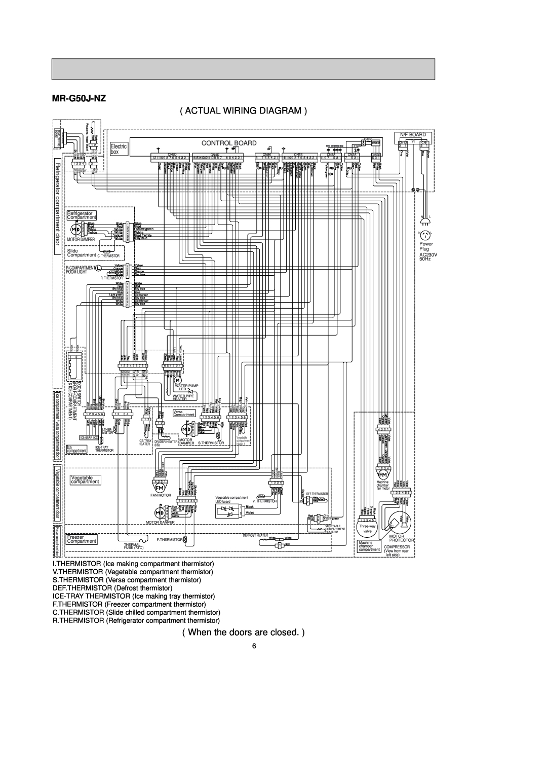 Mitsubishi Electronics MR-G50J-SS-NZ manual Actual Wiring Diagram, MR-G50J-NZ, Refrigerator, Control Board, Electric 