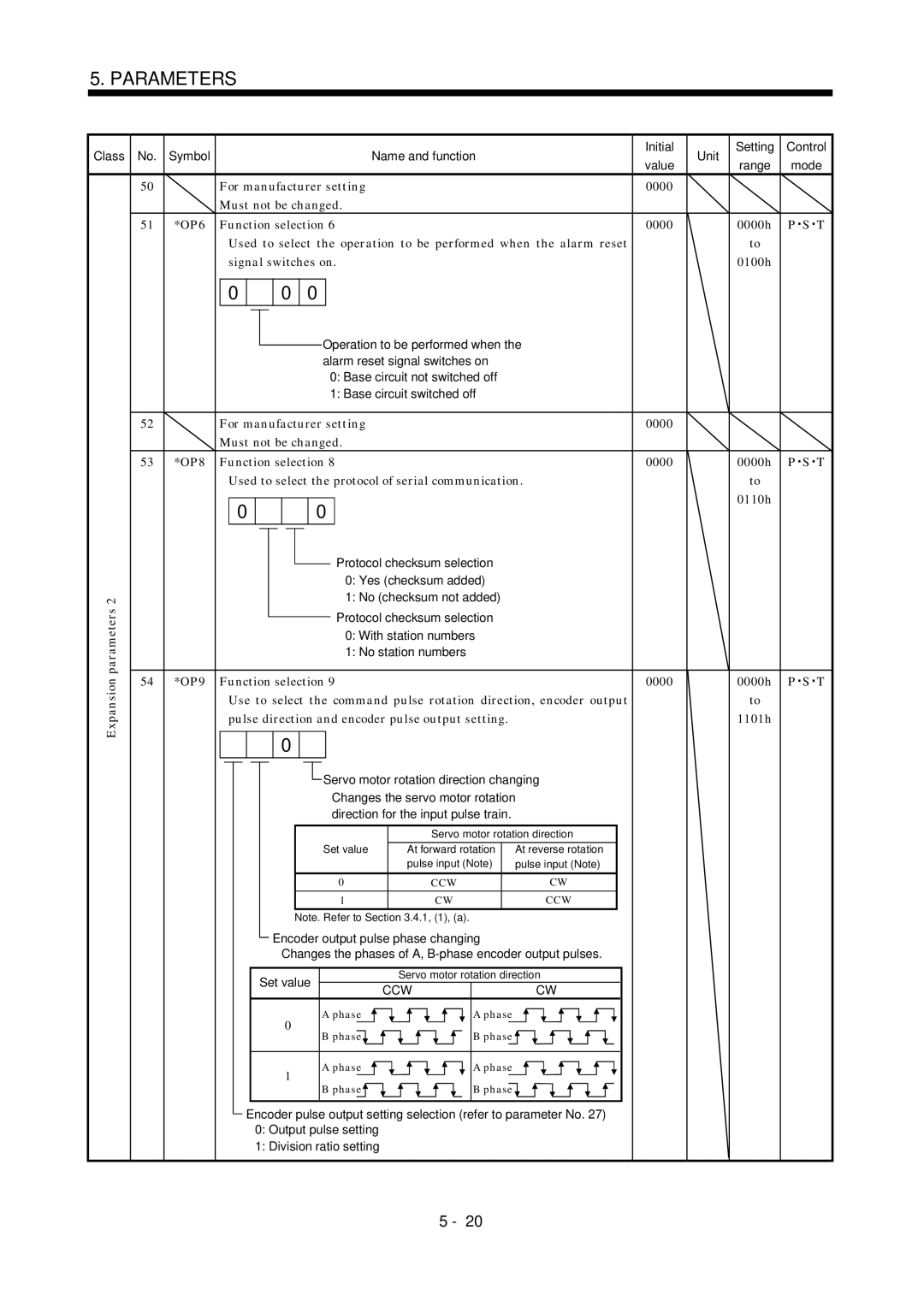 Mitsubishi Electronics MR-J2S- A instruction manual 51 *OP6 53 *OP8 Parameters 54 *OP9 Expansion 