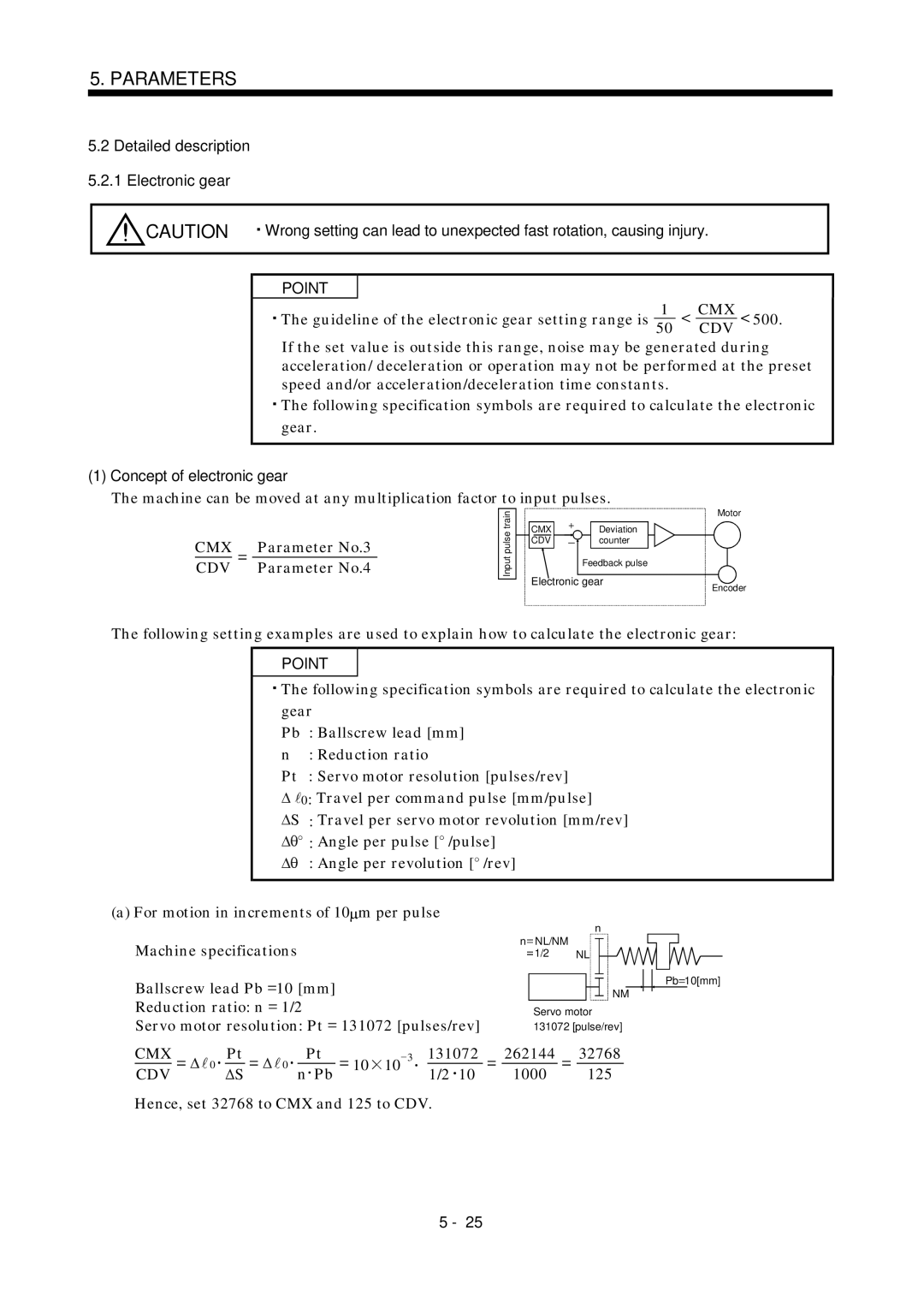 Mitsubishi Electronics MR-J2S- A Detailed description 5.2.1 Electronic gear, Concept of electronic gear, Parameter No.3 