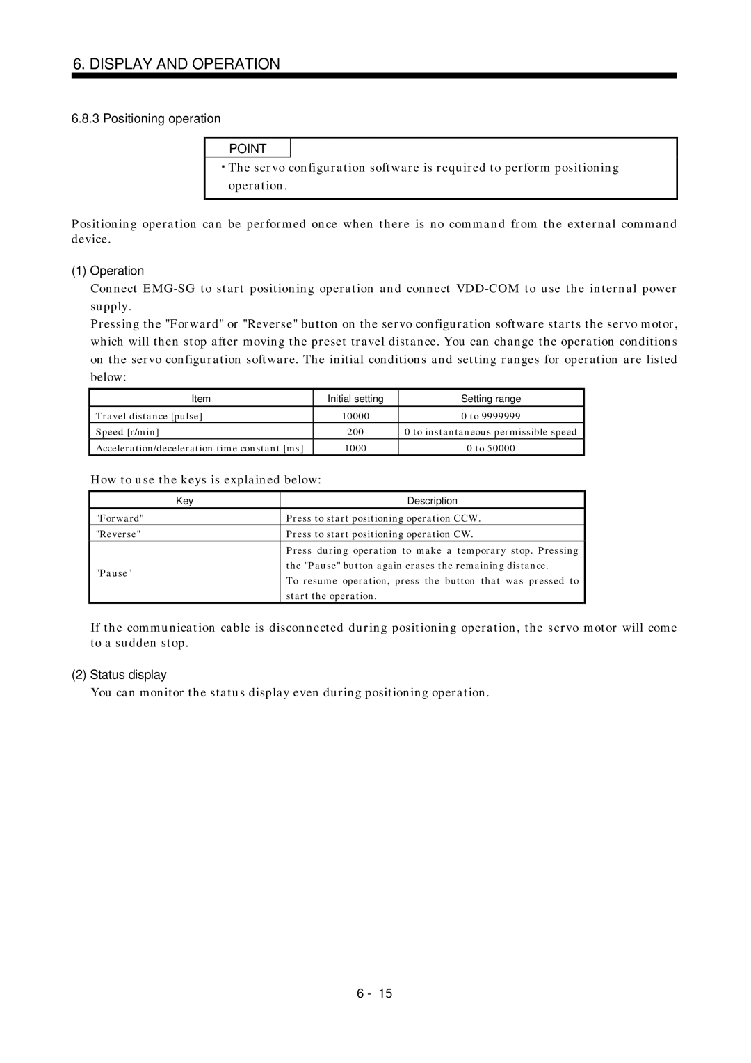 Mitsubishi Electronics MR-J2S- A instruction manual Positioning operation, How to use the keys is explained below 