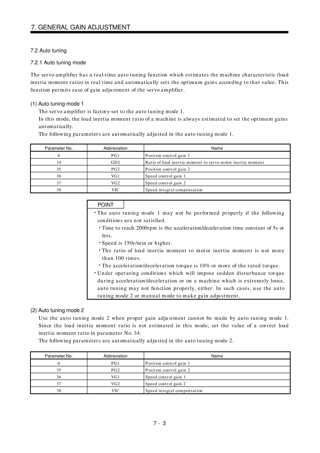 Mitsubishi Electronics MR-J2S- A instruction manual Auto tuning Auto tuning mode, Position control gain, Speed control gain 