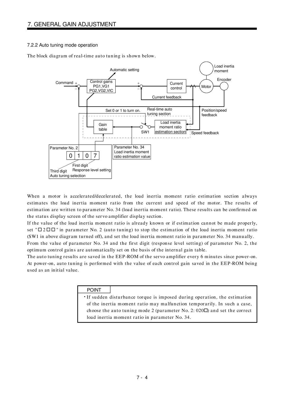 Mitsubishi Electronics MR-J2S- A Auto tuning mode operation, Block diagram of real-time auto tuning is shown below 