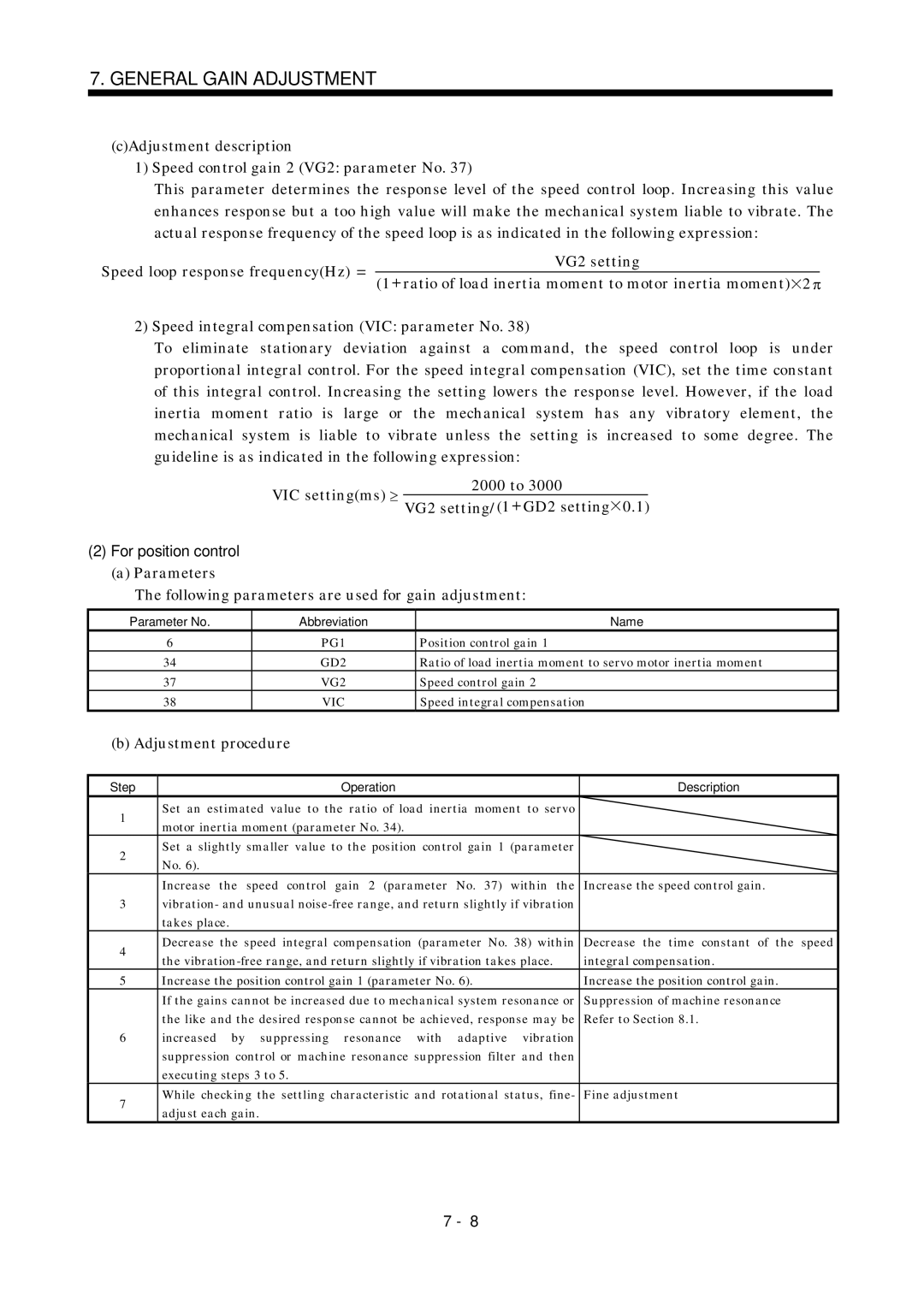 Mitsubishi Electronics MR-J2S- A instruction manual For position control, Suppression of machine resonance 