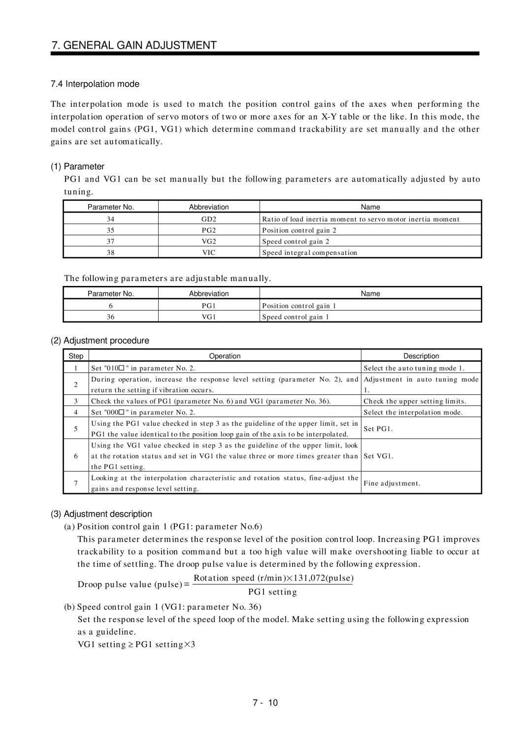 Mitsubishi Electronics MR-J2S- A Interpolation mode, Parameter, Following parameters are adjustable manually 