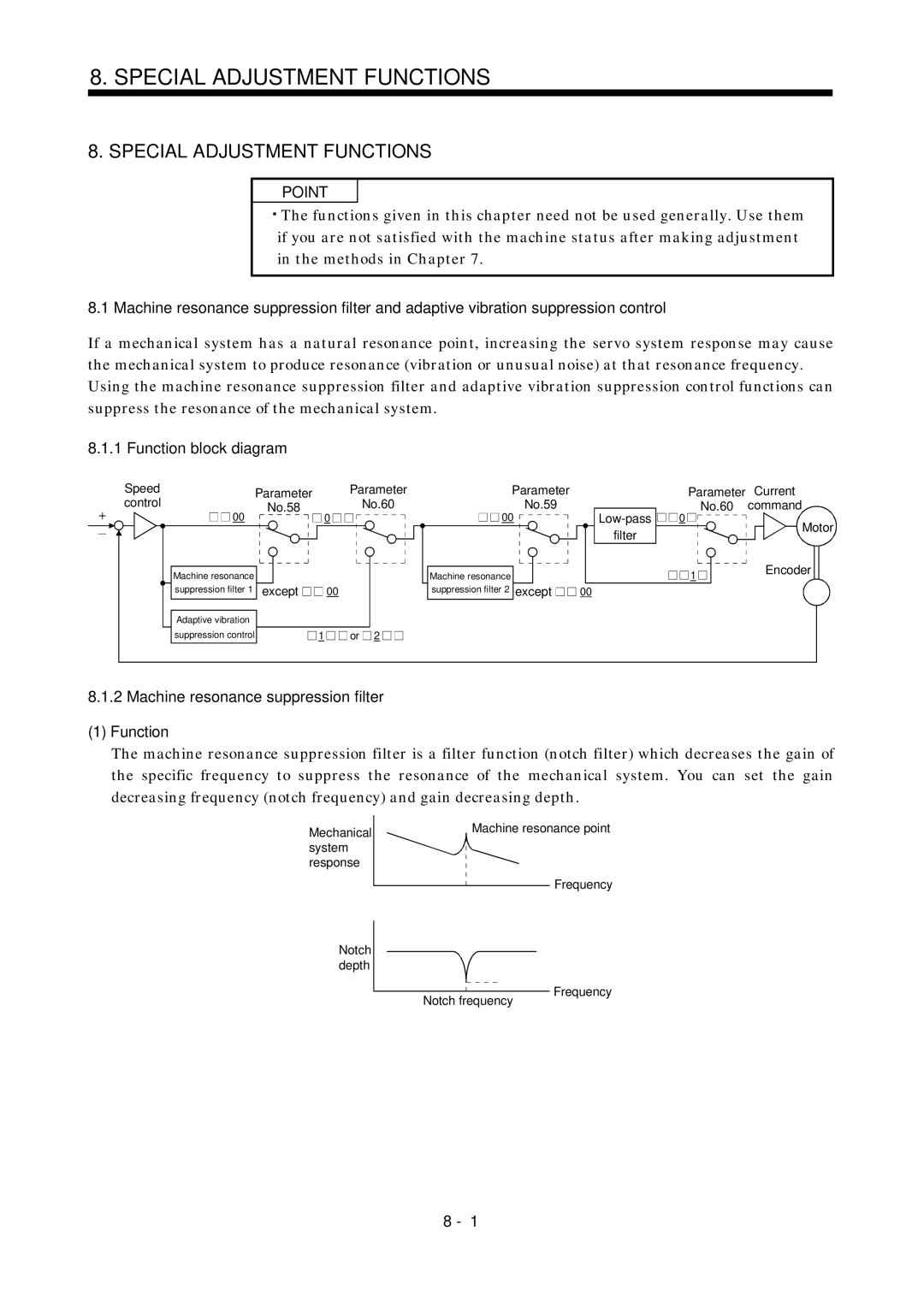 Mitsubishi Electronics MR-J2S- A Special Adjustment Functions, Machine resonance suppression filter Function 