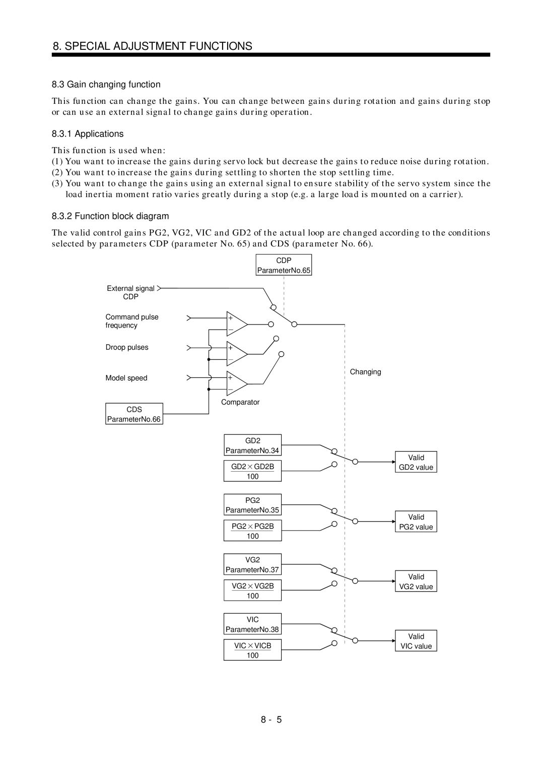 Mitsubishi Electronics MR-J2S- A instruction manual Gain changing function, Applications 