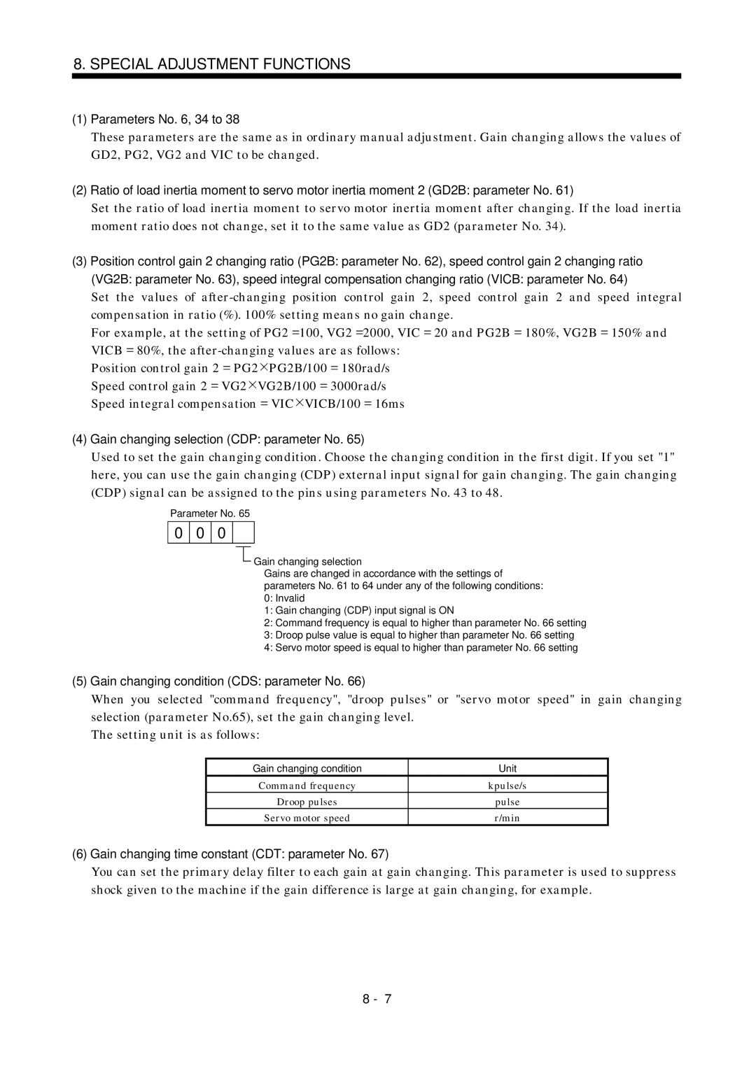 Mitsubishi Electronics MR-J2S- A instruction manual Parameters No , 34 to, Gain changing selection CDP parameter No 