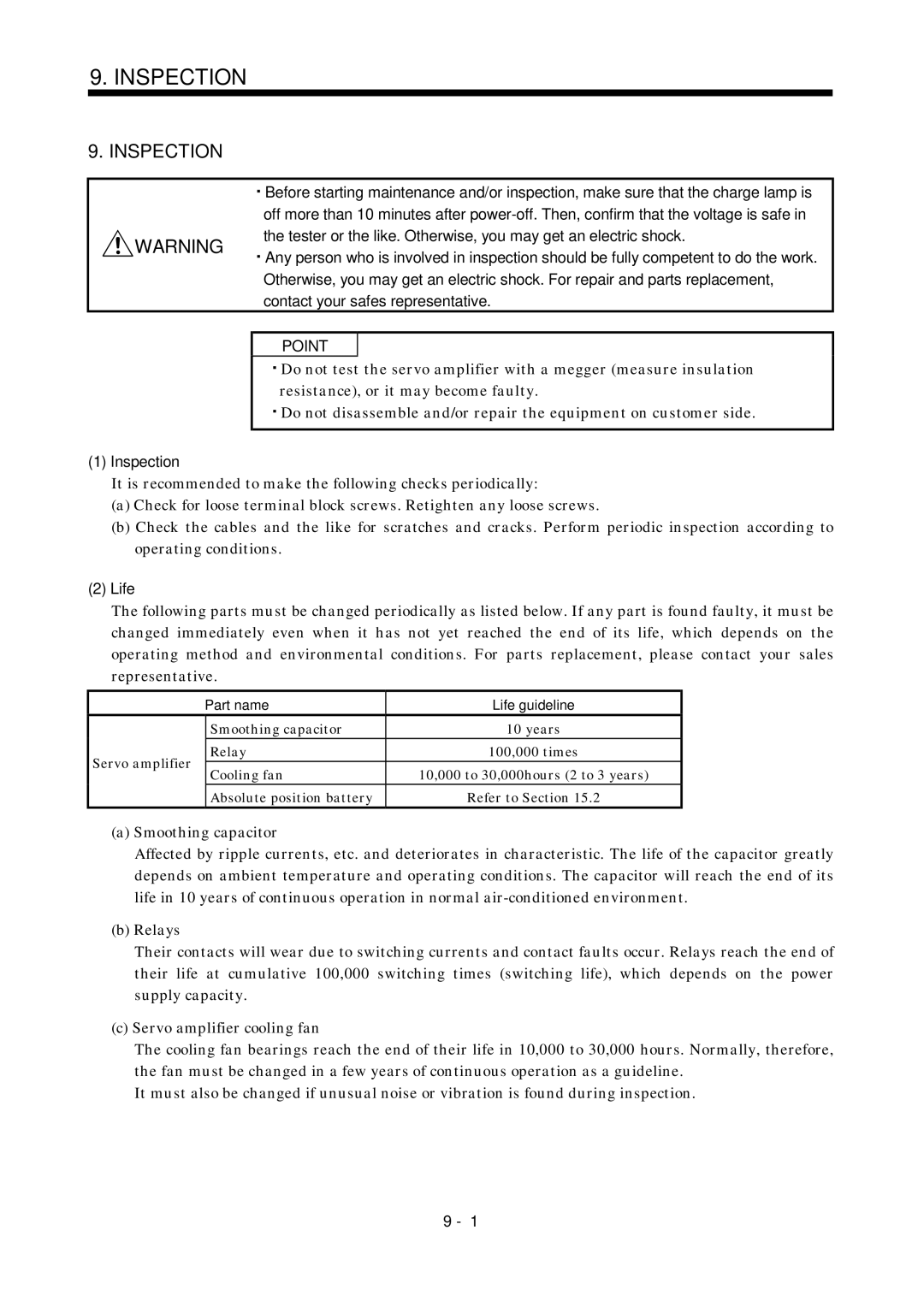 Mitsubishi Electronics MR-J2S- A instruction manual Inspection, Life, 100,000 times, 10,000 to 30,000hours 2 to 3 years 