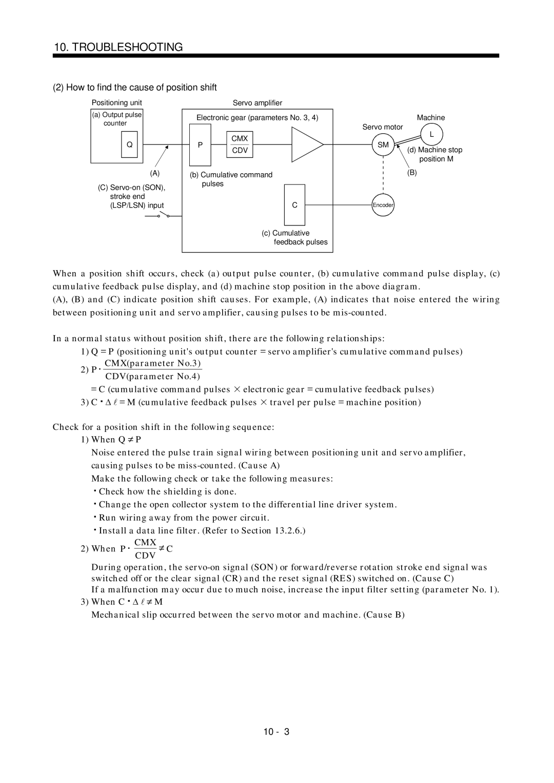 Mitsubishi Electronics MR-J2S- A instruction manual How to find the cause of position shift, Cmx Cdv 