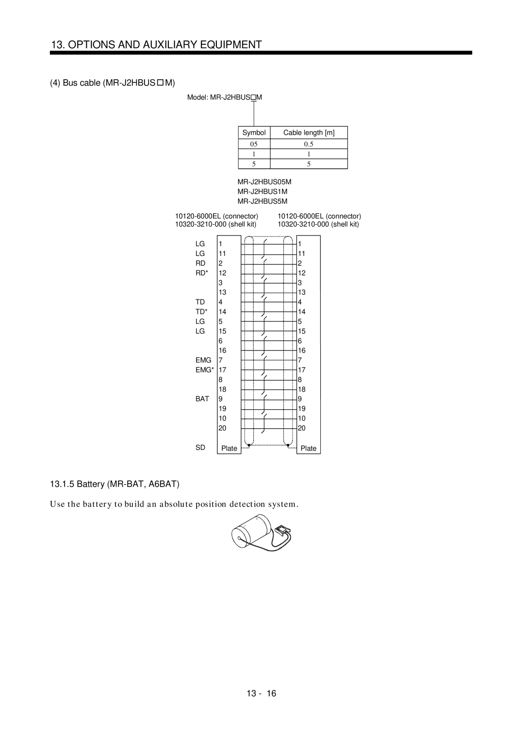 Mitsubishi Electronics MR-J2S- A instruction manual Bus cable MR-J2HBUS M, Battery MR-BAT, A6BAT 