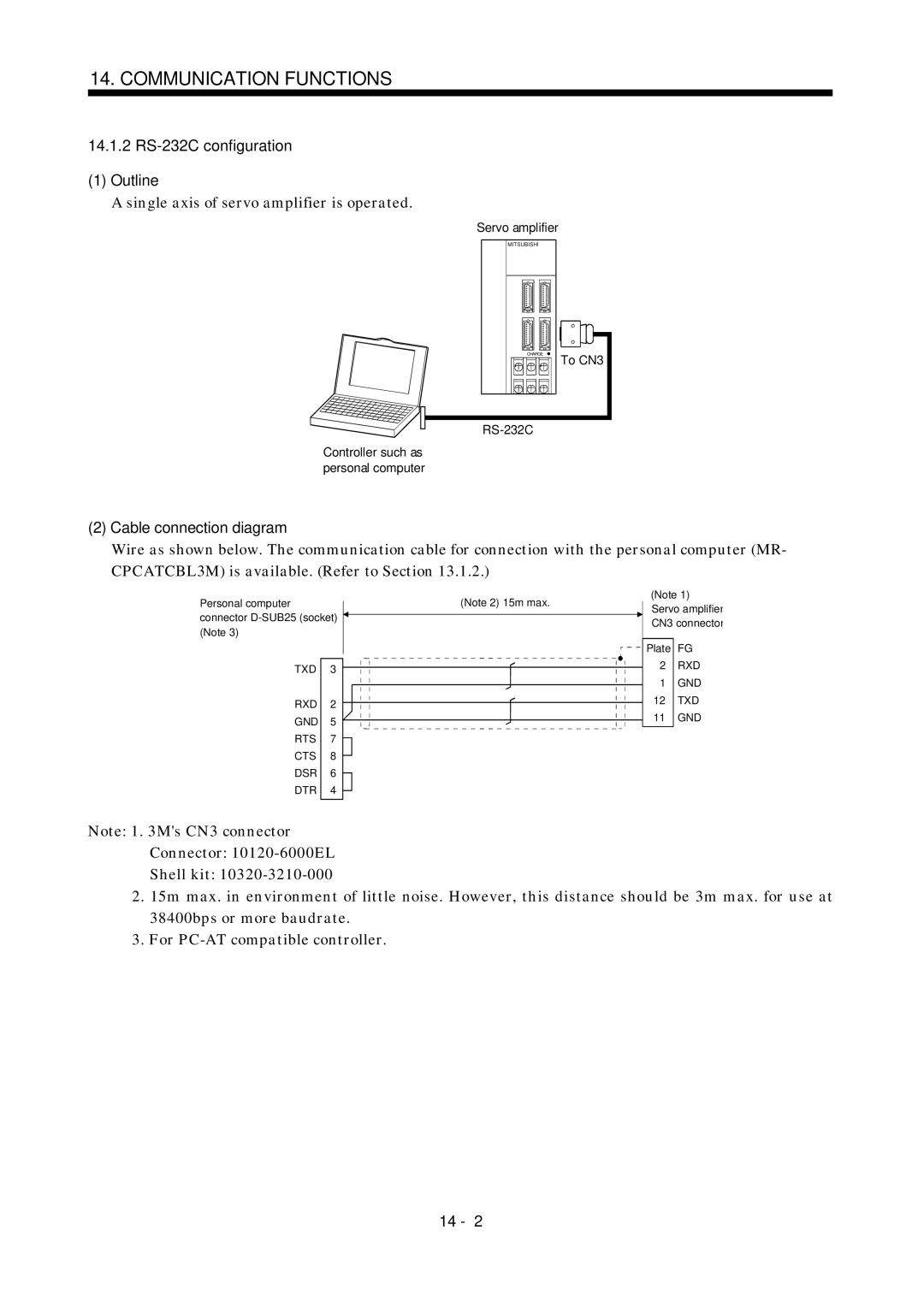 Mitsubishi Electronics MR-J2S- A 14.1.2 RS-232C configuration Outline, Single axis of servo amplifier is operated 