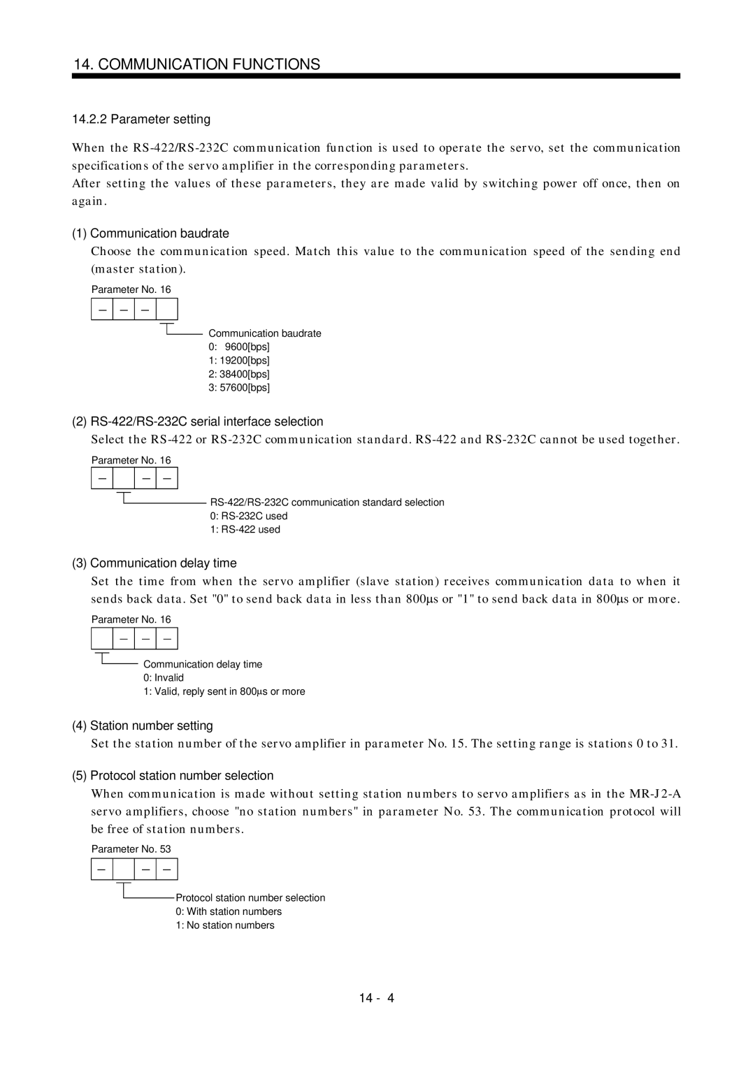 Mitsubishi Electronics MR-J2S- A Communication baudrate, RS-422/RS-232C serial interface selection, Station number setting 