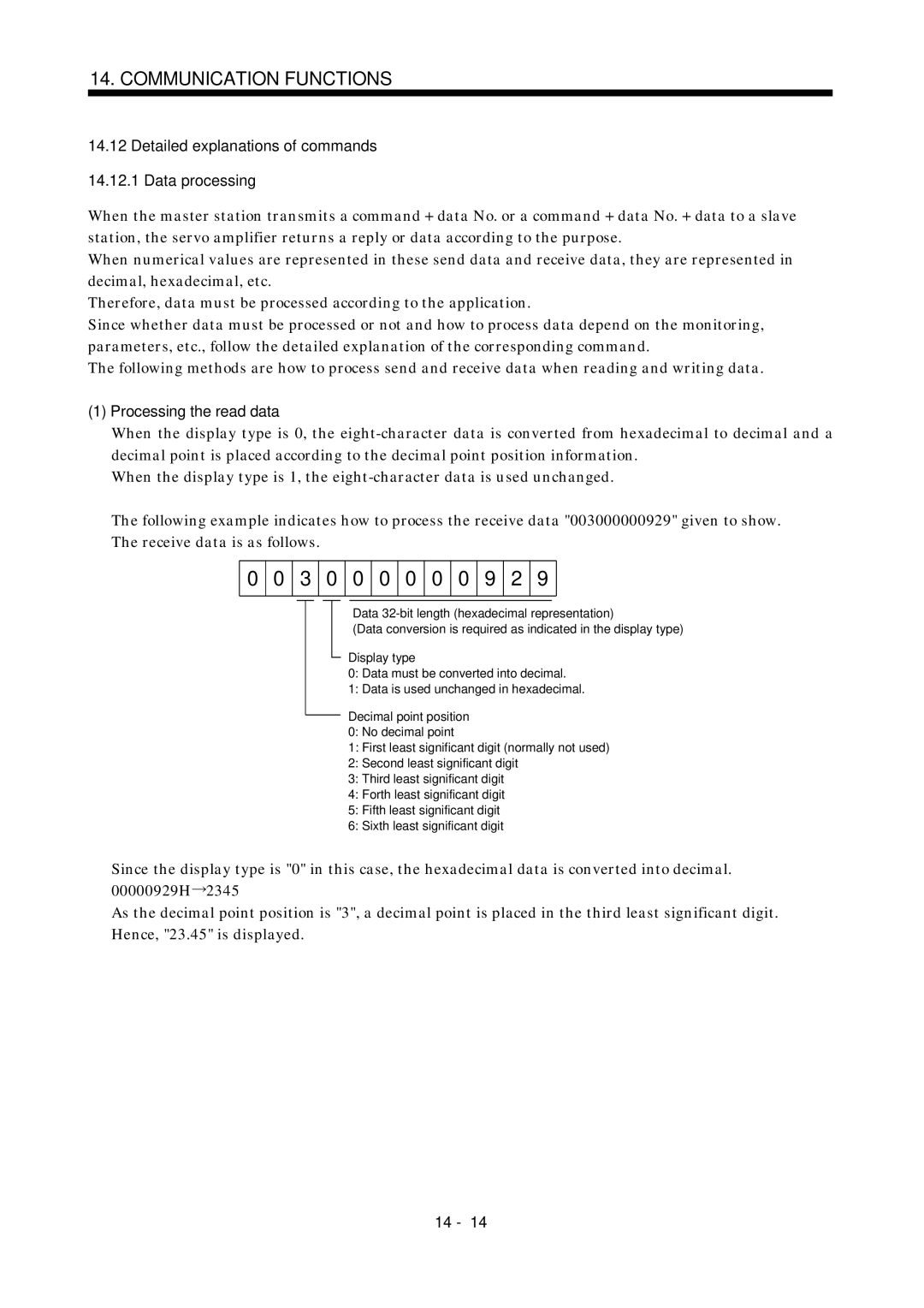 Mitsubishi Electronics MR-J2S- A Detailed explanations of commands 14.12.1 Data processing, Processing the read data 