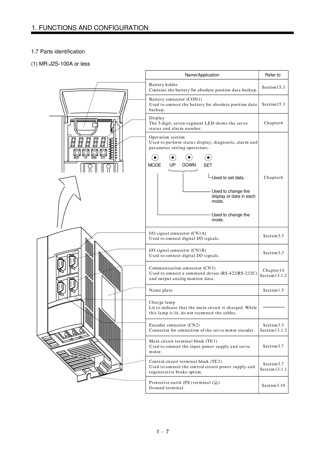 Mitsubishi Electronics MR-J2S- A Parts identification MR-J2S-100A or less, Battery holder, Parameter setting operations 