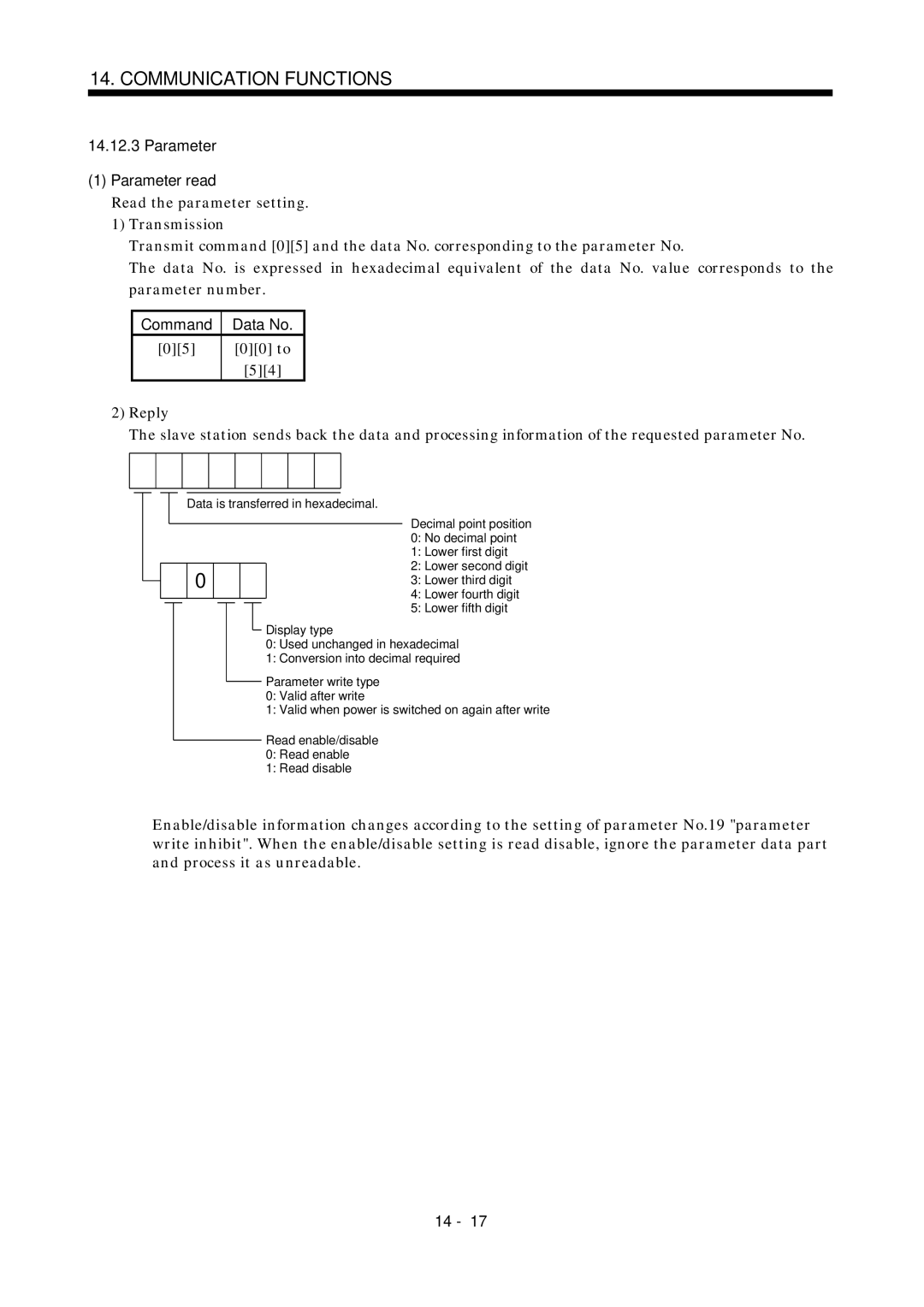 Mitsubishi Electronics MR-J2S- A instruction manual Parameter Parameter read, 00 to 