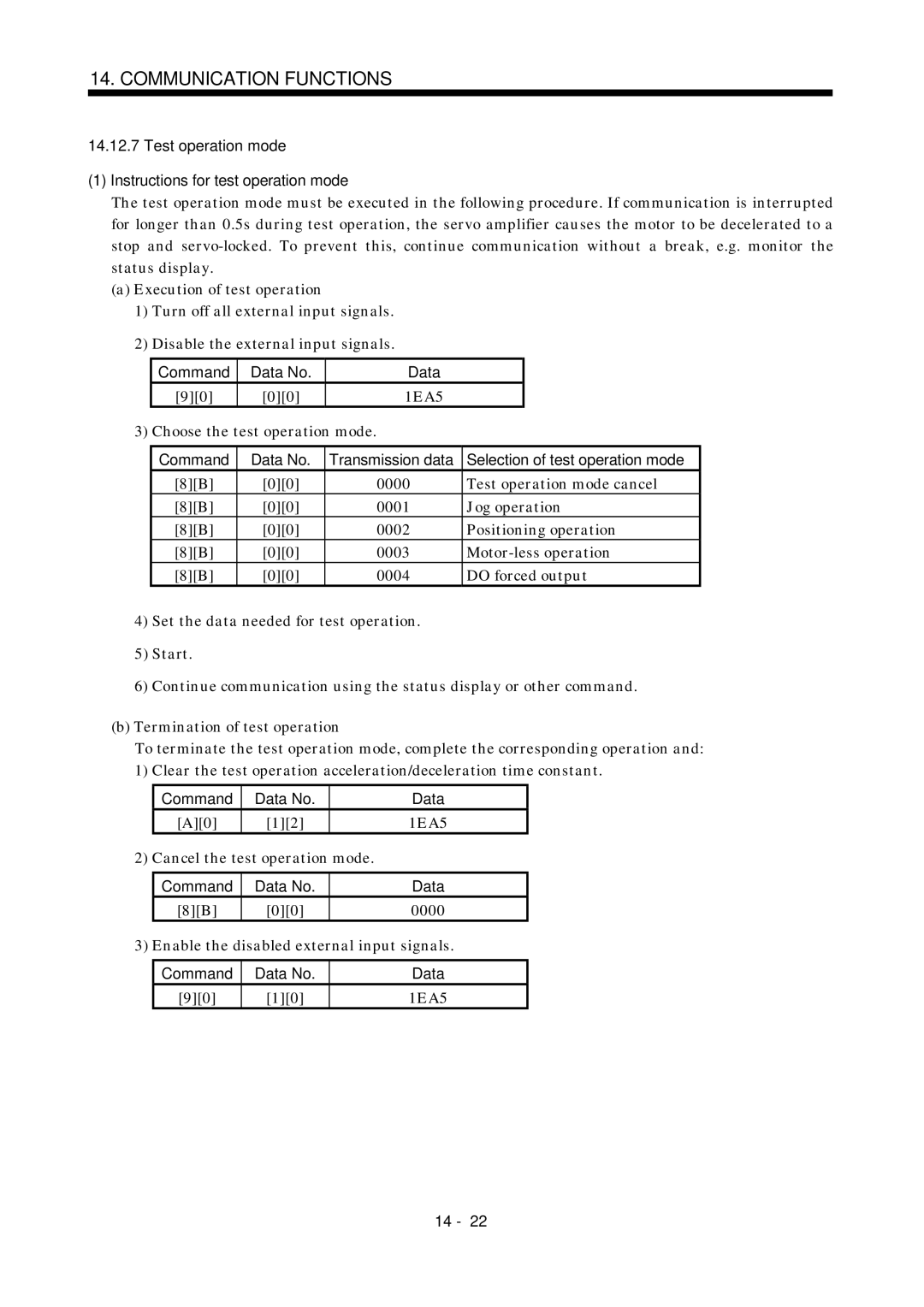 Mitsubishi Electronics MR-J2S- A Test operation mode Instructions for test operation mode, Cancel the test operation mode 