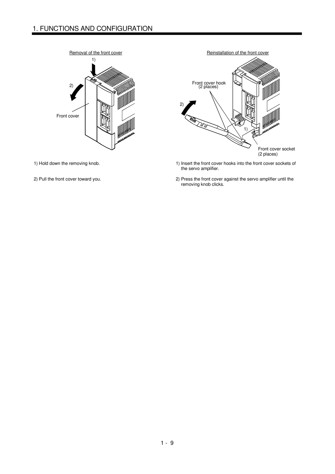 Mitsubishi Electronics MR-J2S- A instruction manual Functions and Configuration 