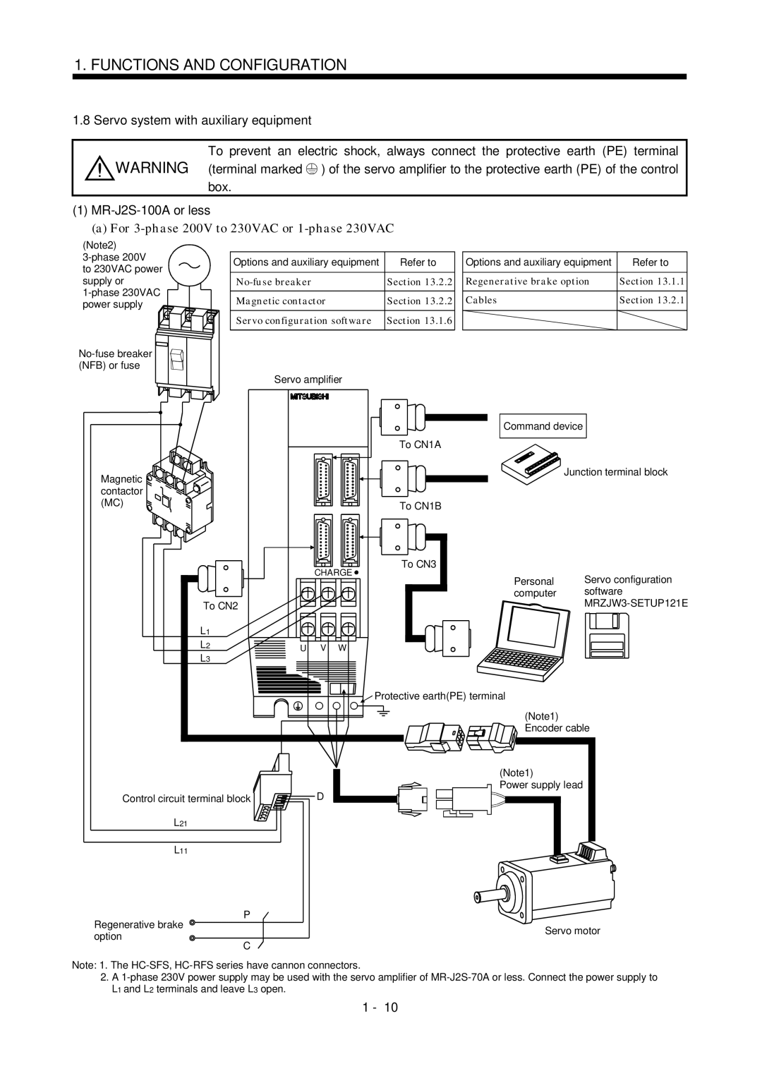 Mitsubishi Electronics MR-J2S- A For 3-phase 200V to 230VAC or 1-phase 230VAC, Regenerative brake option Section 