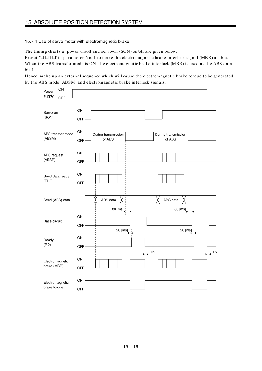 Mitsubishi Electronics MR-J2S- A instruction manual Use of servo motor with electromagnetic brake 