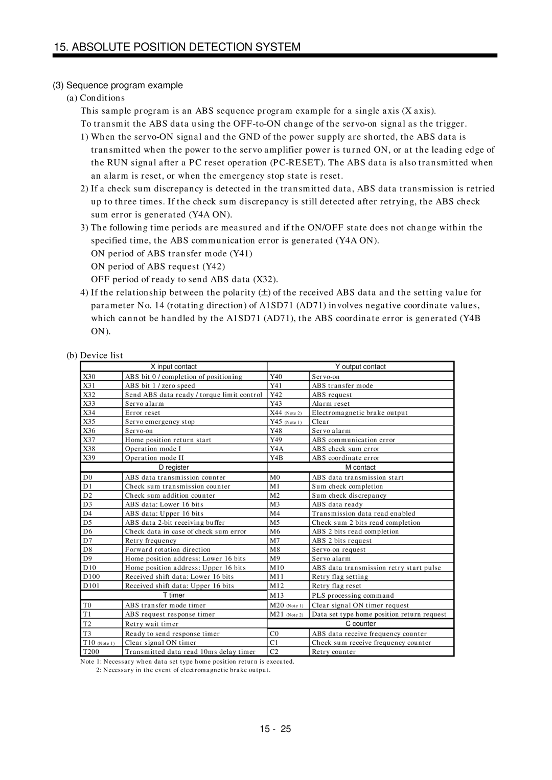 Mitsubishi Electronics MR-J2S- A instruction manual Sequence program example, Y4B 