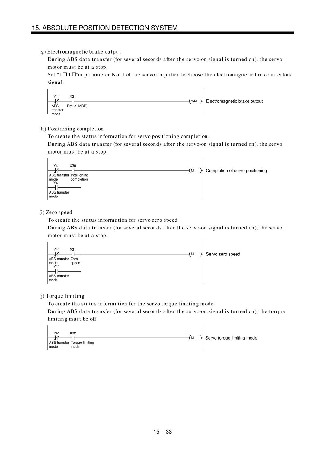 Mitsubishi Electronics MR-J2S- A instruction manual Electromagnetic brake output 