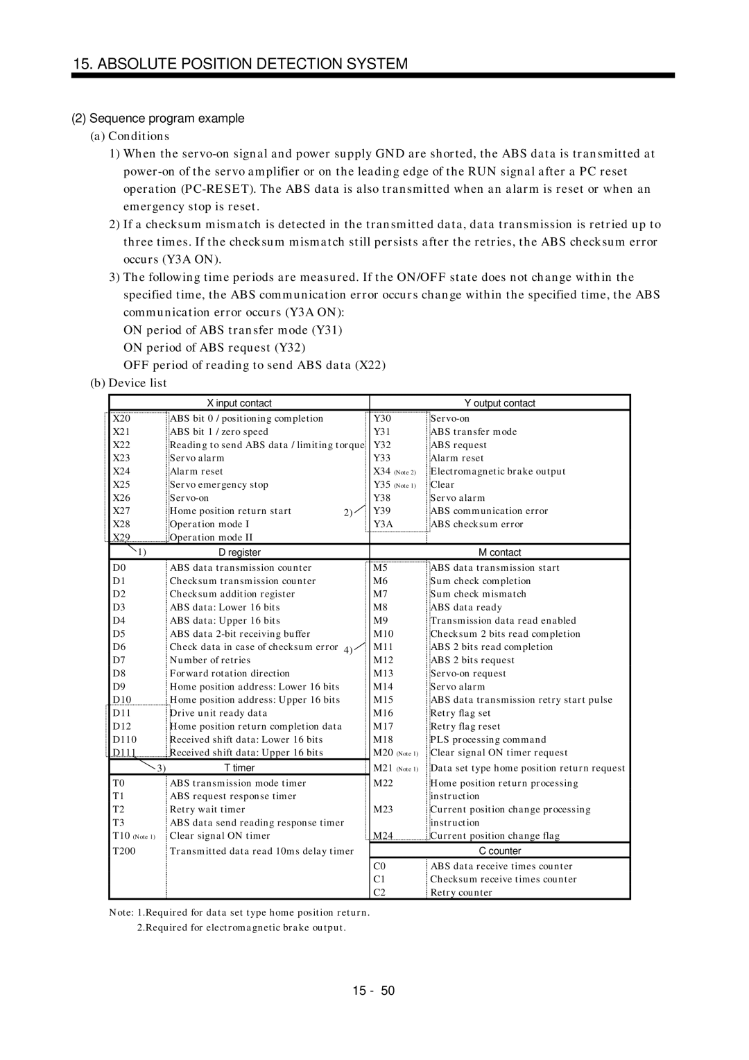 Mitsubishi Electronics MR-J2S- A instruction manual Y3A 