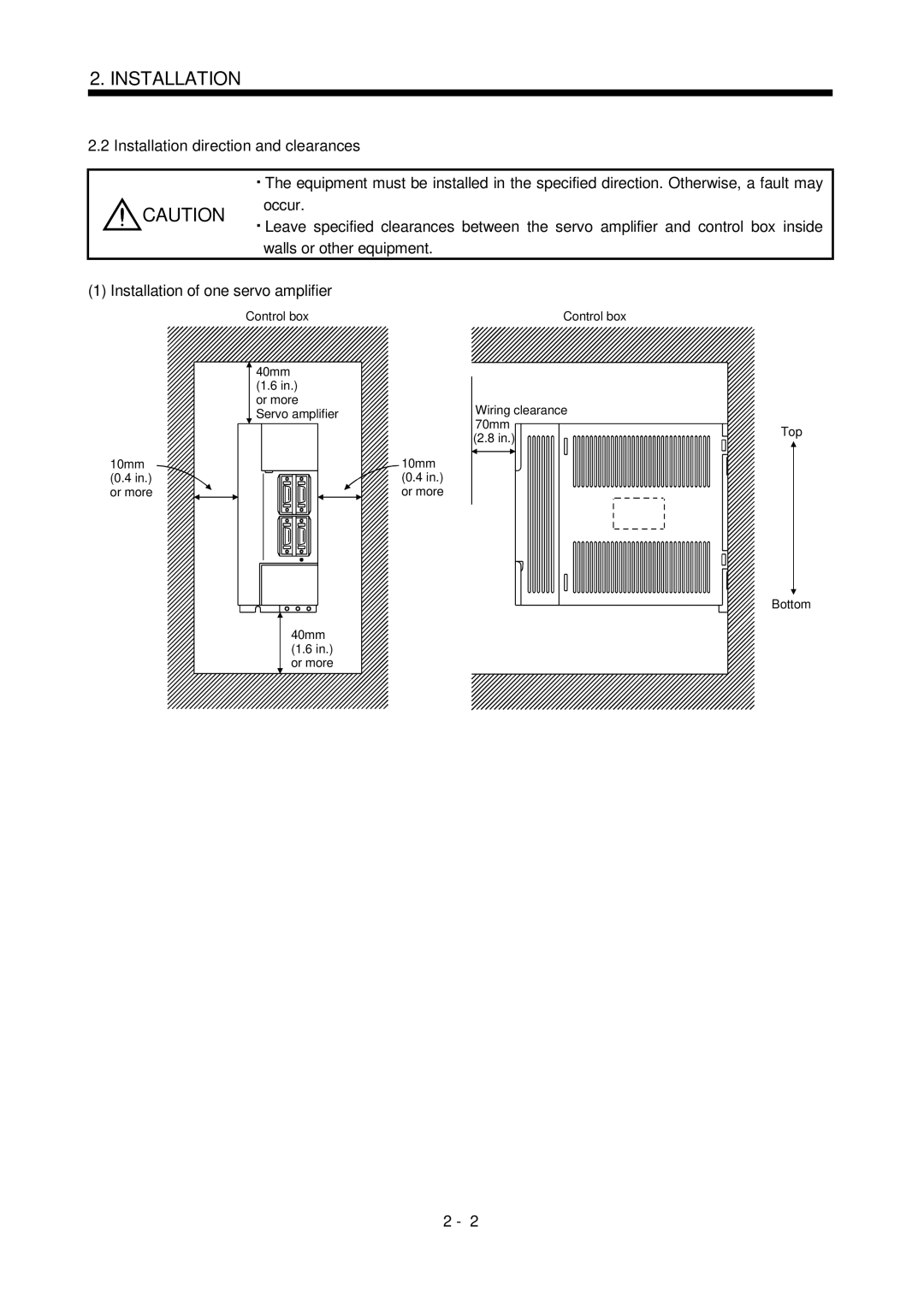 Mitsubishi Electronics MR-J2S- A instruction manual Control box 