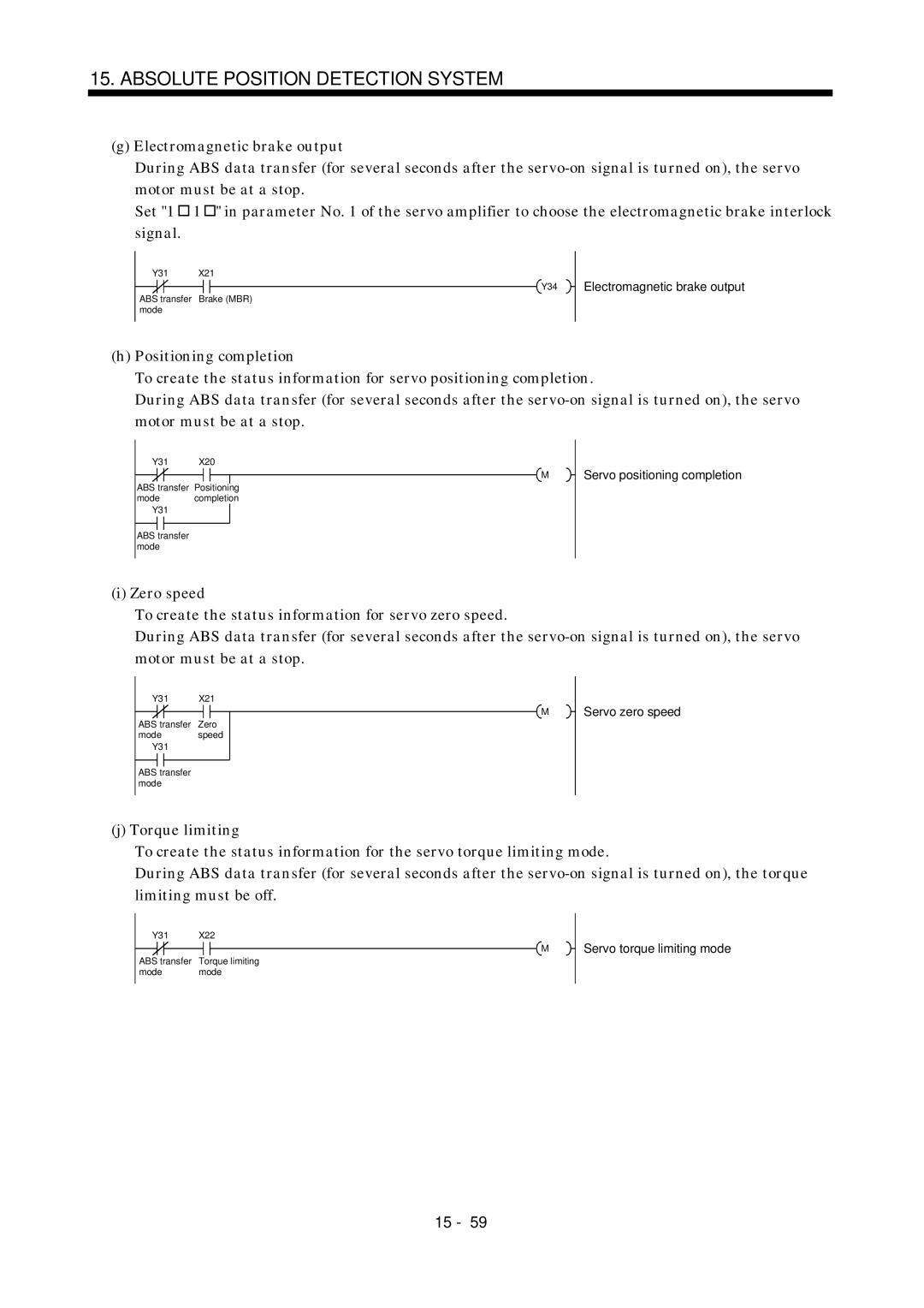 Mitsubishi Electronics MR-J2S- A instruction manual Servo positioning completion 