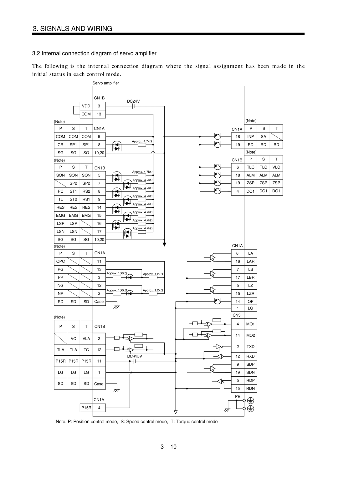 Mitsubishi Electronics MR-J2S- A instruction manual Internal connection diagram of servo amplifier 