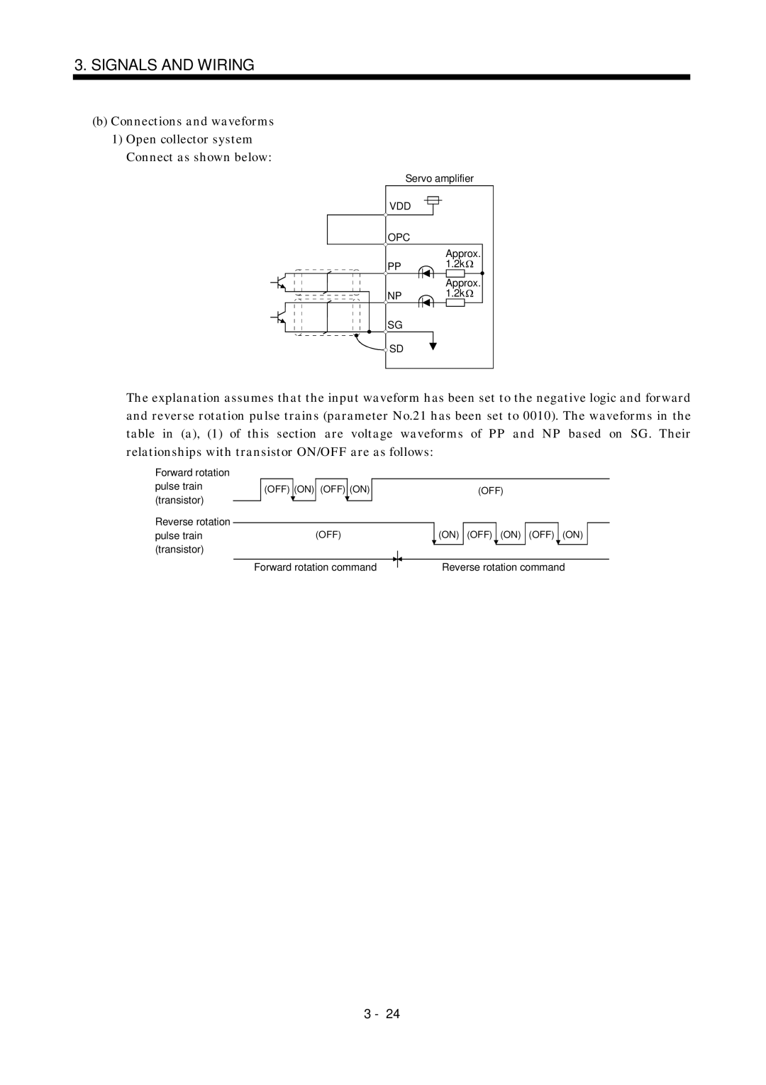 Mitsubishi Electronics MR-J2S- A instruction manual Vdd Opc 